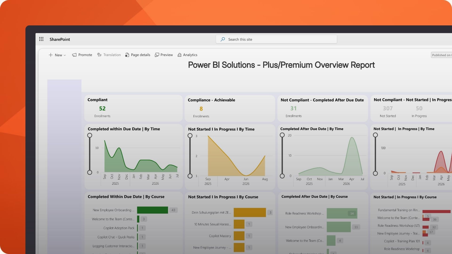 Talent analytics & reporting - Power BI
